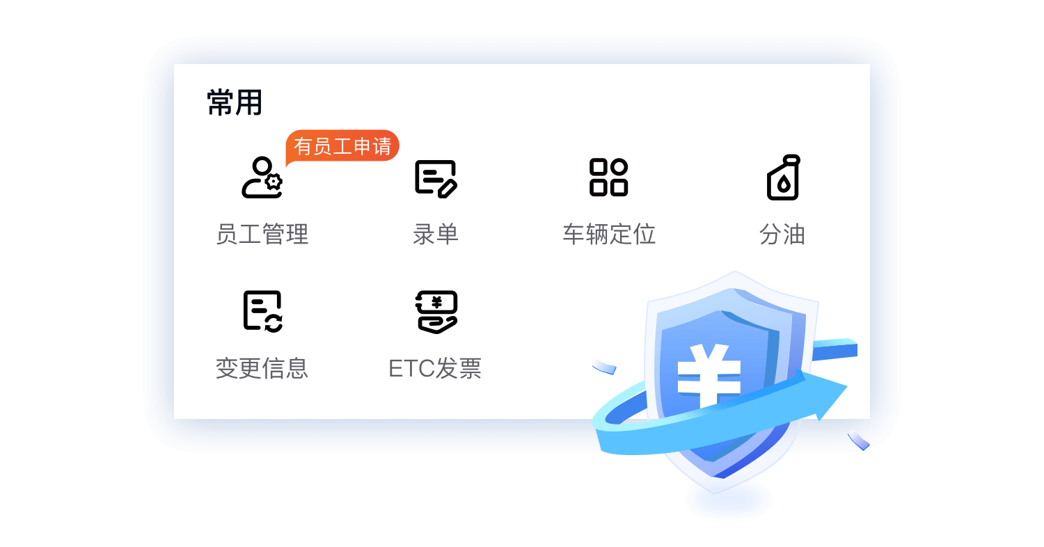 能力